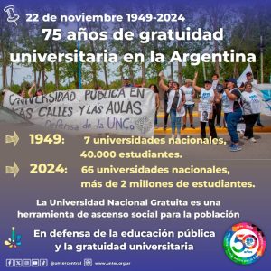 Gratuidad Universitaria: ¿Un Despilfarro o Un Derecho Vital?